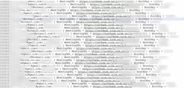 Yüz binlerce Zoom kullanıcısının bilgileri 'dark web'de satışa çıkarıldı - Resim: 1