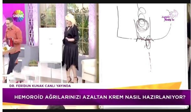Show TV'de yayınlanan Zahide Yetiş'le programında anal seks muhabbeti rezaleti - Resim: 1