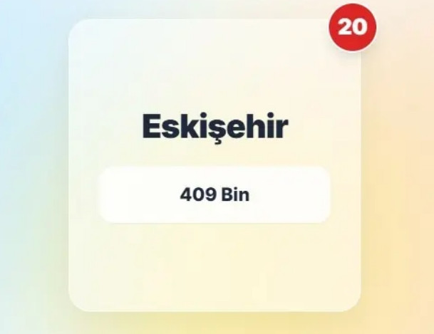 Şehir şehir araç sayıları açıklandı! Yaşadığınız şehirde kaç araç var? - Resim: 64