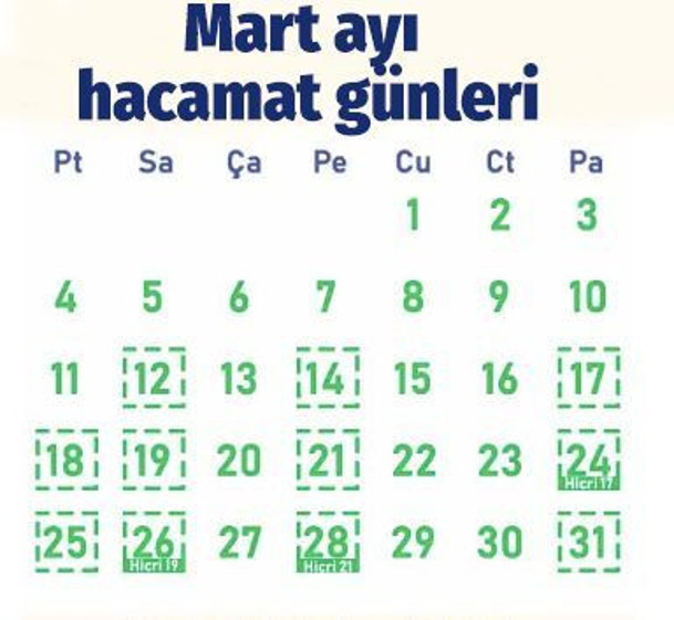 Hacamat takvimi 2019 mart ayında hangi günler yaptırılır? - Resim: 0