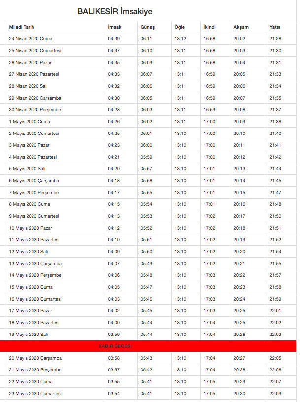balıkesir imsakiyesi 2020
