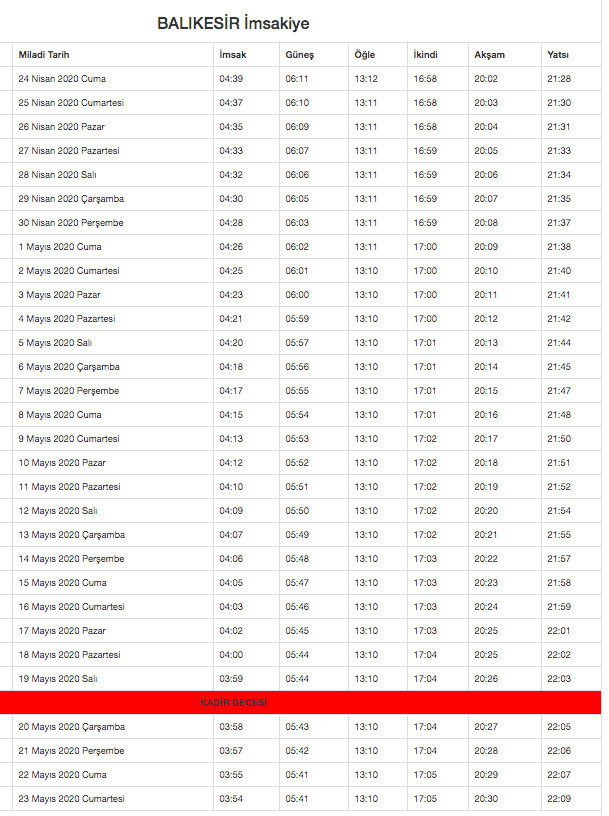 Balıkesir iftar vakti 2020 Diyanet Balıkesir imsakiyesi tablosu - Resim: 0