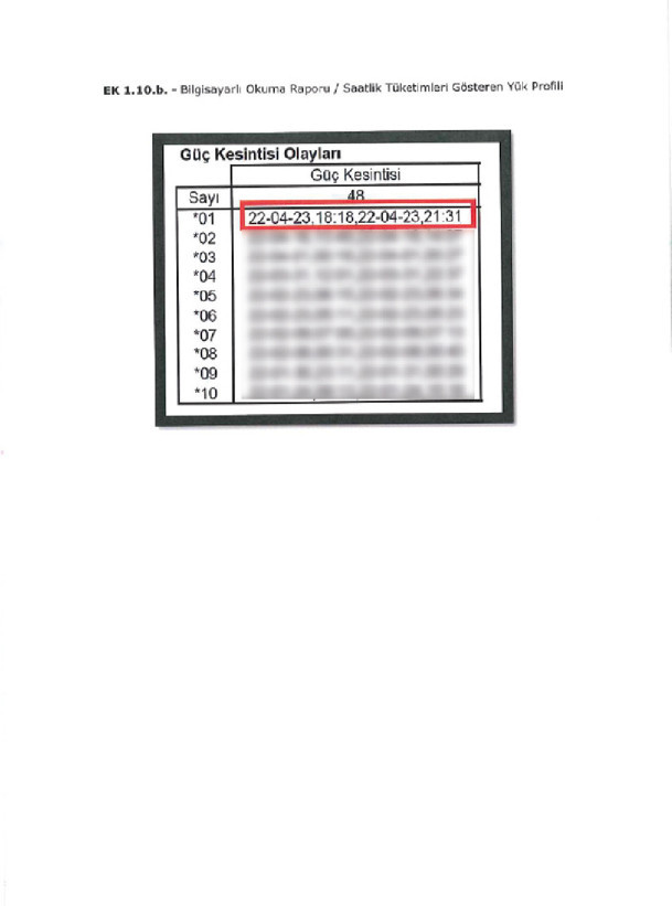 Fatih Dönmez açıkladı o evin elektrikleri tam Kemal Kılıçdaroğlu gidince kesilmiş - Resim: 0