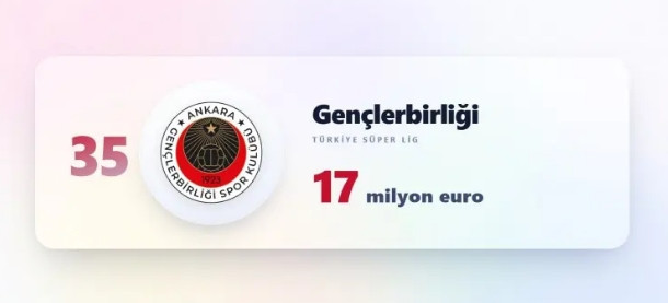 D&uuml;nyanın en bor&ccedil;lu 40 takımı a&ccedil;ıklandı! İlk 5'te T&uuml;rk imzası - Resim: 8