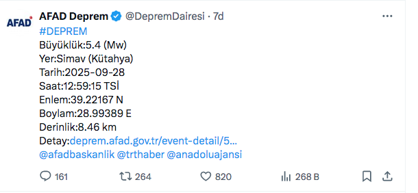 Kütahya'da peş peşe deprem oldu! AFAD son dakika duyurdu İstanbul'da da hissedildi - Resim: 0