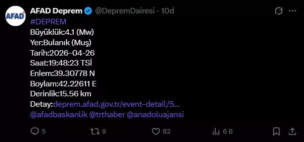 Muş'ta korkutan deprem! AFAD büyüklüğünü duyurdu - Resim: 0