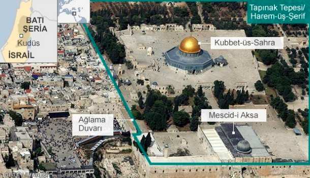 İşte Kudüs ve Mescid-i Aksa’nın anlam ve önemi - Resim: 2