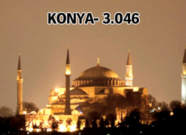 Türkiye'nin il il cami sayısı - Resim: 2