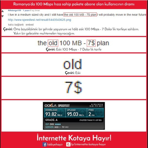 Romanya’da 23 TL Türkiye'de 5610 - Resim: 4