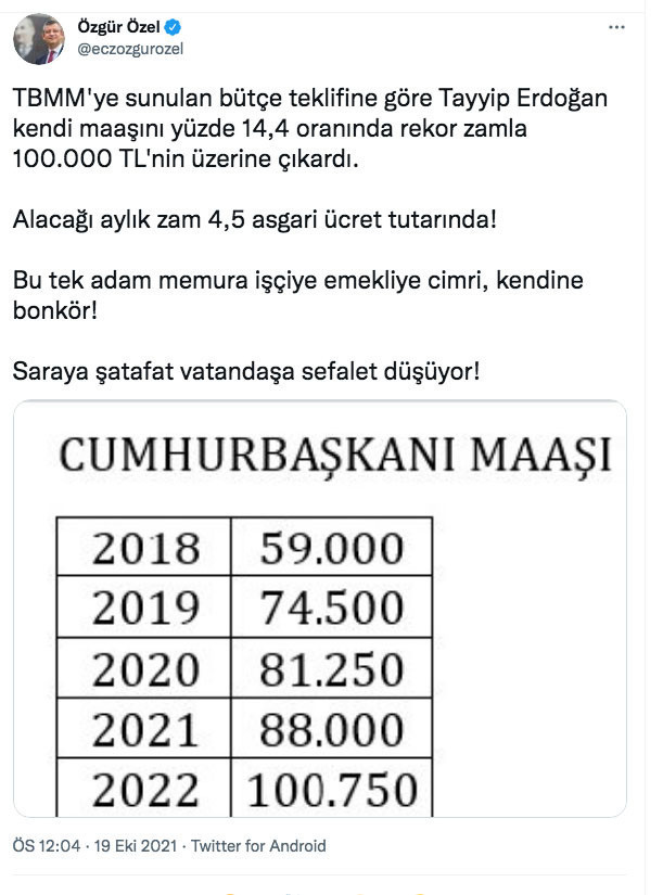 CHP'li Özgür Özel Cumhurbaşkanı Erdoğan'ın 2022 maaşını paylaştı Özel'e tepki yağdı - Resim: 0