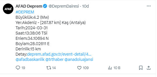 Antalya'da deprem oldu! AFAD'dan açıklama geldi - Resim: 0