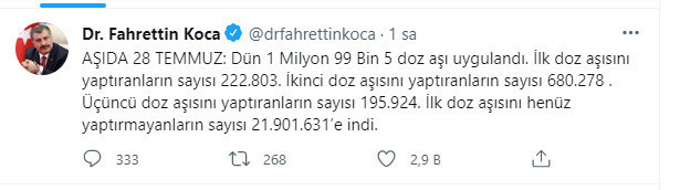 Sağlık Bakanı Fahrettin Koca: İlk doz aşısını yaptırmayanların sayısı 21 milyon 901 bin 631'e indi - Resim: 0