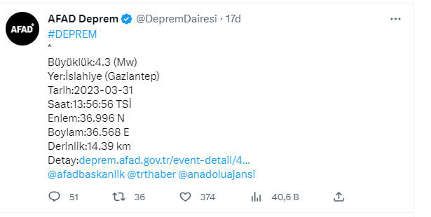 Gaziantep'te panik yaratan deprem! AFAD son depremin şiddetini açıkladı - Resim: 0