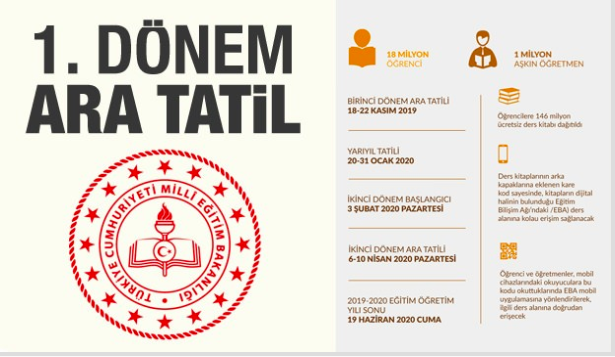 15 tatil ne zaman başlıyor MEB sömestr tatili başlangıç tarihi - Resim: 0