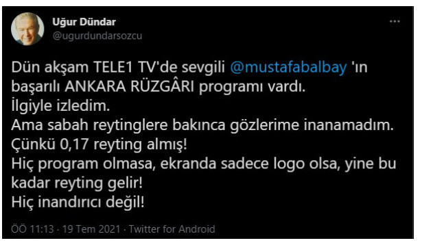 Reyting şoku! Uğur Dündar: Gözlerime inanamadım - Resim: 0