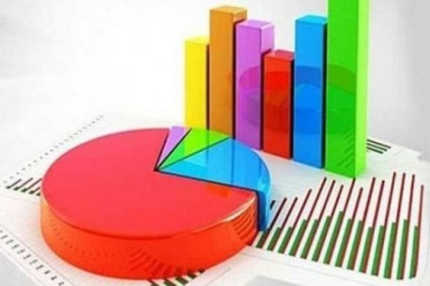 KOMSAR araştırma 9 ilde anket sonuçlarını açıkladı İstanbul, Ankara, Adana, İzmir, Mersin... - Resim: 2