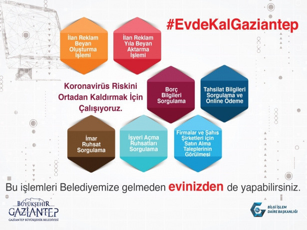 Gaziantep Büyükşehir Belediyesi koronavirüsle her alanda mücadele ediyor - Resim: 3