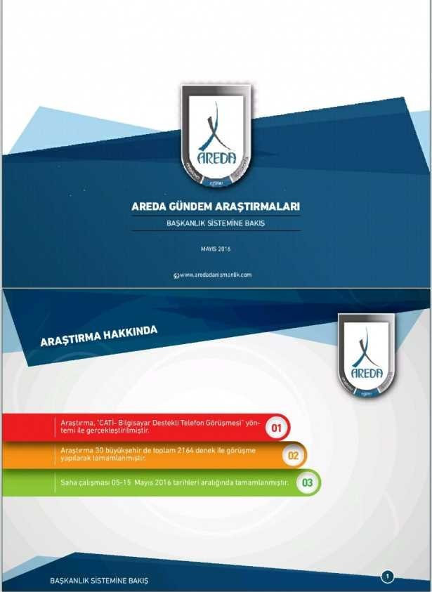 Meclis'i karıştıracak son anket bu pazar seçim olsa... - Resim: 1