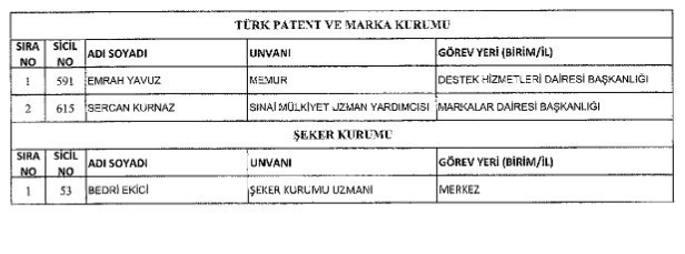 Yeni KHK ihraç edilenlerin listesi 25 Ağustos 2017 Resmi gazete - Resim: 23