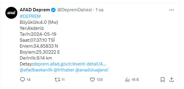 Akdeniz'de deprem oldu! AFAD ve Kandilli'den açıklama geldi - Resim: 0