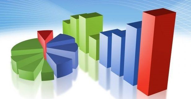 Son yerel seçim anketi Ankara'da kim önde işte ilçe ilçe sonuçlar - Resim: 1