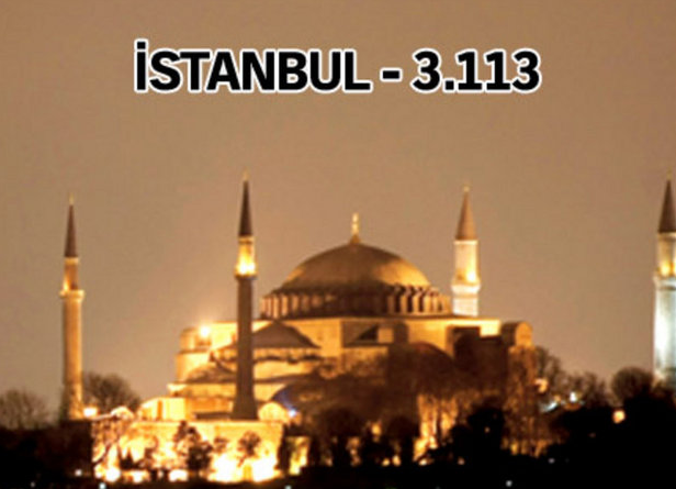 Türkiye'nin il il cami sayısı - Resim: 1