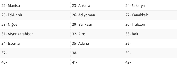 15 Mayıs evde bakım maaşı yeni il listesi TC ile sorgulama - Resim: 1