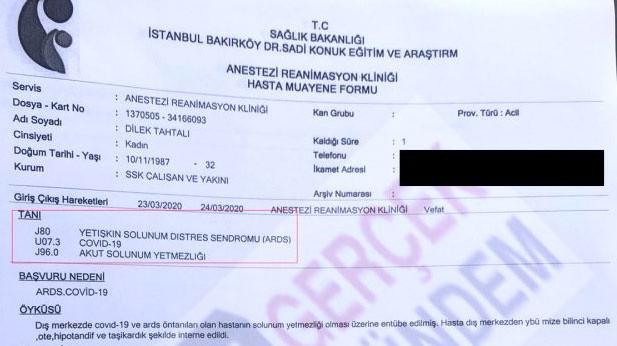 Eski CHP'li vekilin 33 yaşındaki yeğeni Dilek Tahtalı koronavirüsten hayatını kaybetti - Resim: 1