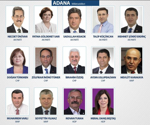 Yeni milletvekili listesi il il tam liste - Resim: 2