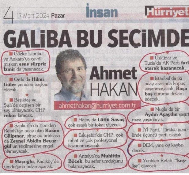 Gazeteci Ahmet Hakan’ın yazısındaki tahminlerinin neredeyse hiçbiri tutmadı! - Resim: 0