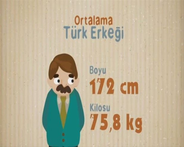 Türk insanı hakkında ilginç bilgiler - Resim: 2