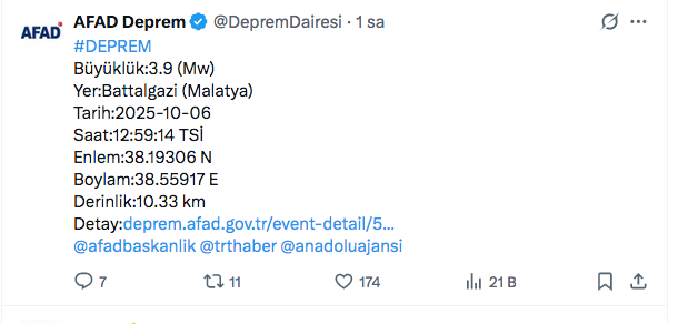 Malatya'da deprem oldu! AFAD son depremi duyurdu - Resim: 0