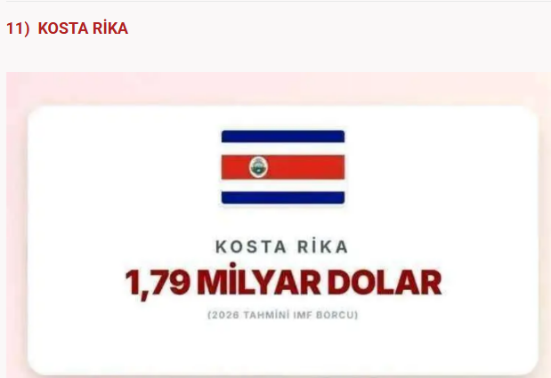 Türkiye'nin borcu açıklandı: IMF'ye en çok borcu olan ülkeler belli oldu - Resim: 23