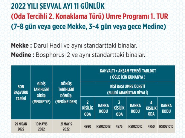 Diyanet umre fiyatları 2022 kaç lira | Diyanet umre ücretleri güncel listesi - Resim: 0