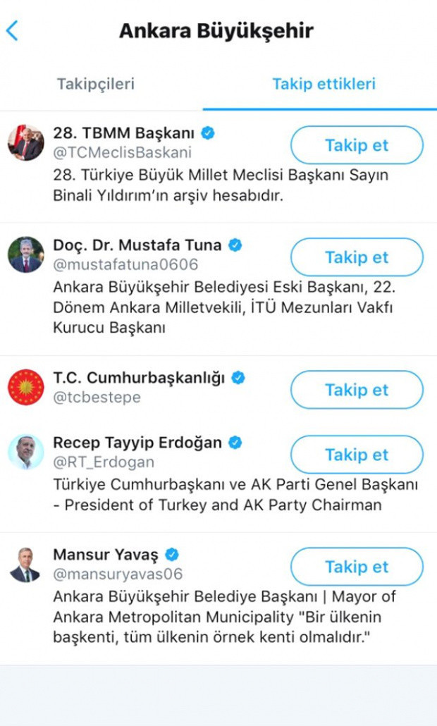 Mansur Yavaş geldi Ankara Büyükşehir Belediyesi Yıldırım'ı takipten çıkardı - Resim: 1