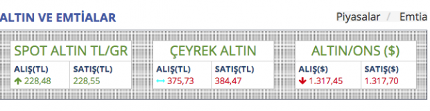 Dolar mı altın mı diyenlere uzmanından yatırım tavsiyesi - Resim: 0