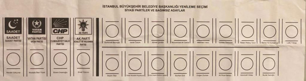 İşte İstanbul seçimlerinde kullanılacak pusula - Resim: 0