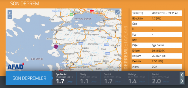 Arguvan'da korkutan deprem! Halk sokaklara döküldü - Resim: 2
