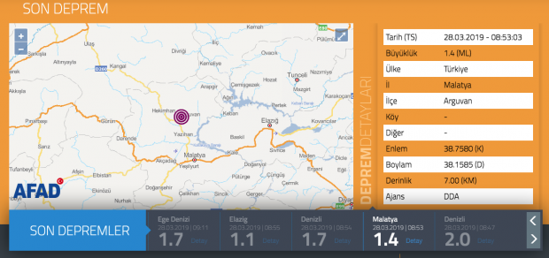 Arguvan'da korkutan deprem! Halk sokaklara döküldü - Resim: 1