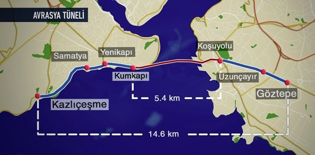 Avrasya Tüneli güzergahı ve ücreti bugün açılıyor! - Resim: 1