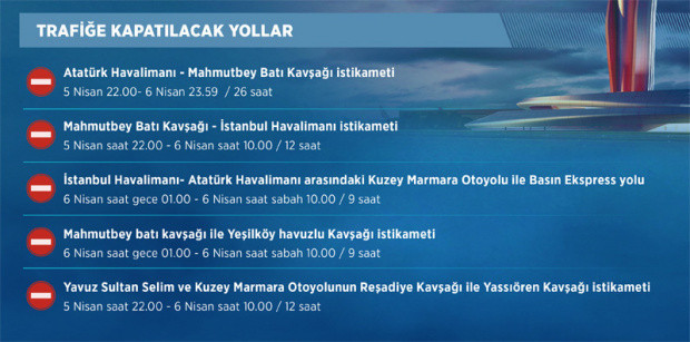 İstanbul Havalimanı açıklaması! Bu yollar 45 saat trafiğe kapalı olacak - Resim: 2