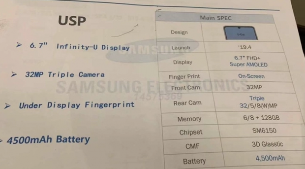 Samsung Galaxy A60 modelinin özellikleri ve fiyatı belli oldu - Resim: 0