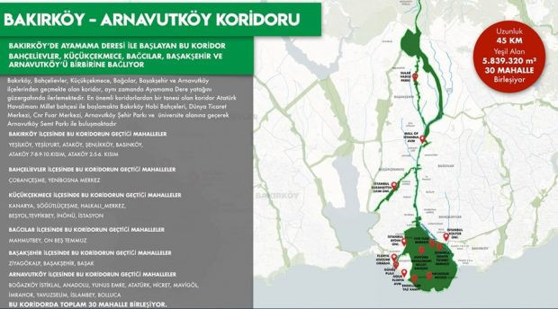 Binali Yıldırım'dan İstanbul için imar taahhüdü - Resim: 2