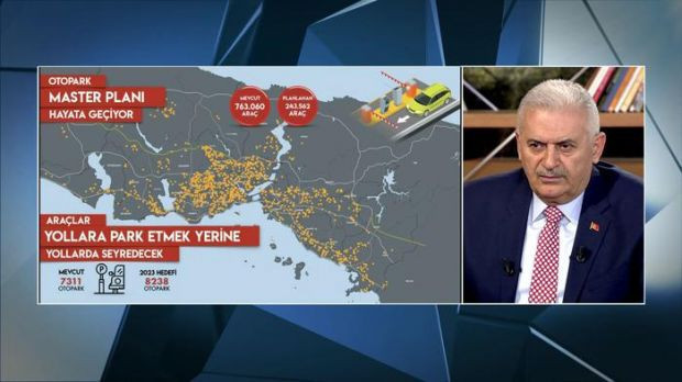 Binali Yıldırım canlı yayında İstanbul için projelerini açıkladı - Resim: 2
