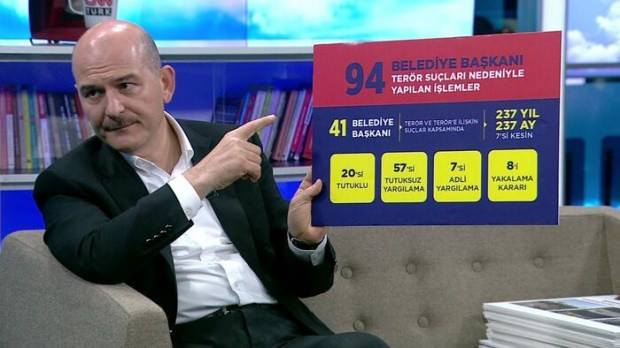 İstanbul Büyükşehir Belediyesi’ne de kayyum atanacak mı Süleyman Soylu'dan bomba açıklama! - Resim: 0