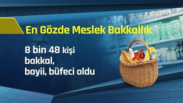Türkiye'nin en gözde mesekleri - Resim: 2