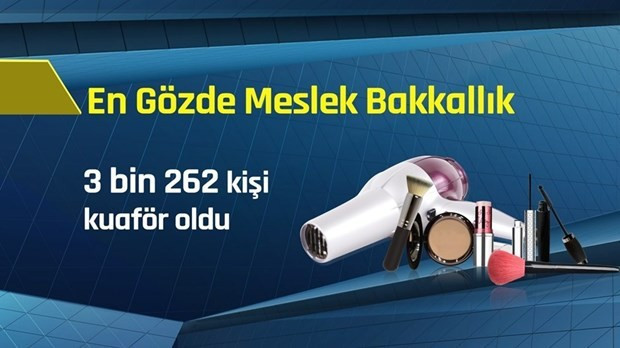Türkiye'nin en gözde mesekleri - Resim: 3