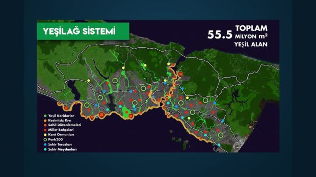 Binali Yıldırım'dan İstanbul için imar taahhüdü - Resim: 0