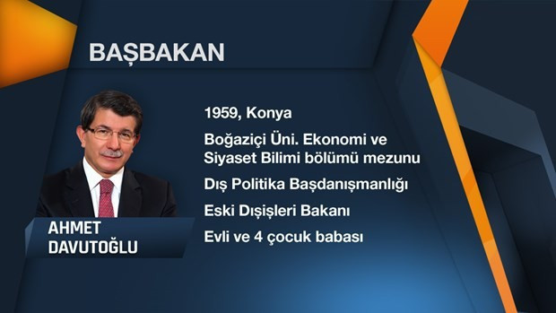Yeni bakanlar nereli hangi il bakanlığı kaptı? - Resim: 2