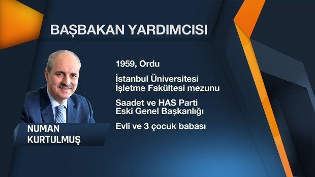 Yeni bakanlar nereli hangi il bakanlığı kaptı? - Resim: 3